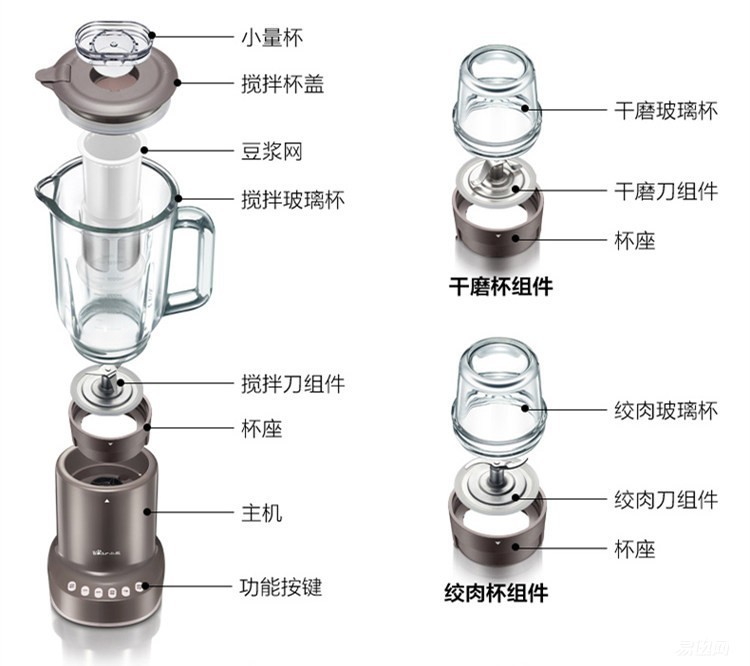小熊果汁机小型便携料理机,小熊料理机做冰沙