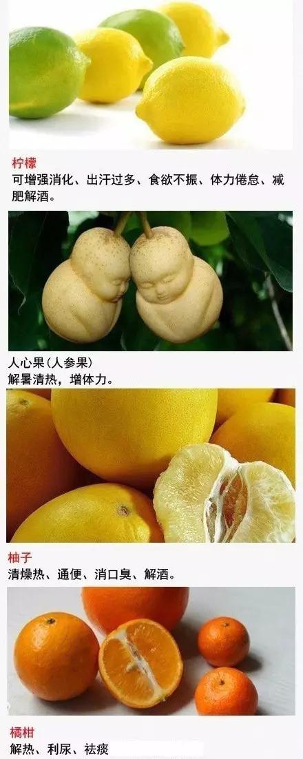 1种水果治1种病，比吃药还管用！
