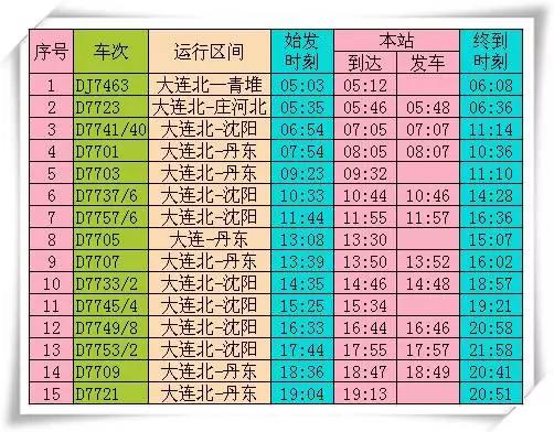 最美四月天，快来体验不一样的金州吧!最新时刻表值得收藏！