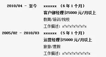 简历设计为什么不好,简历能做得有设计感吗