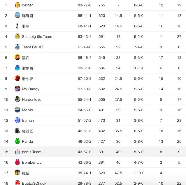 鑼冪壒瑗胯鍙嶆敾,鑼冪壒瑗挎墦宸呭嘲纰拌鐩婅揪