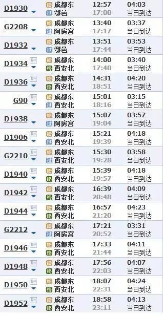 铁路调图东北变化,铁路调图四川至重庆