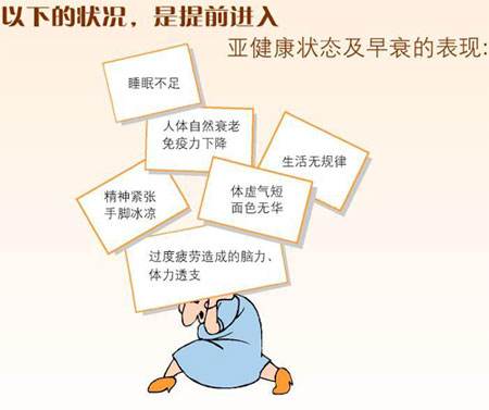 亚健康的危险性完整视频,亚健康体质的危害