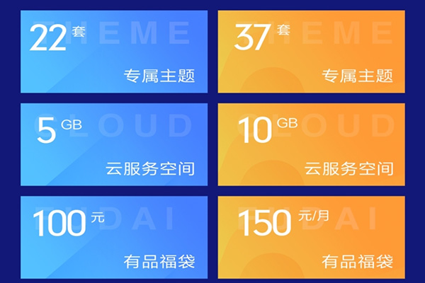 小米会员免费取消自动续费,小米会员年费249元是真的吗