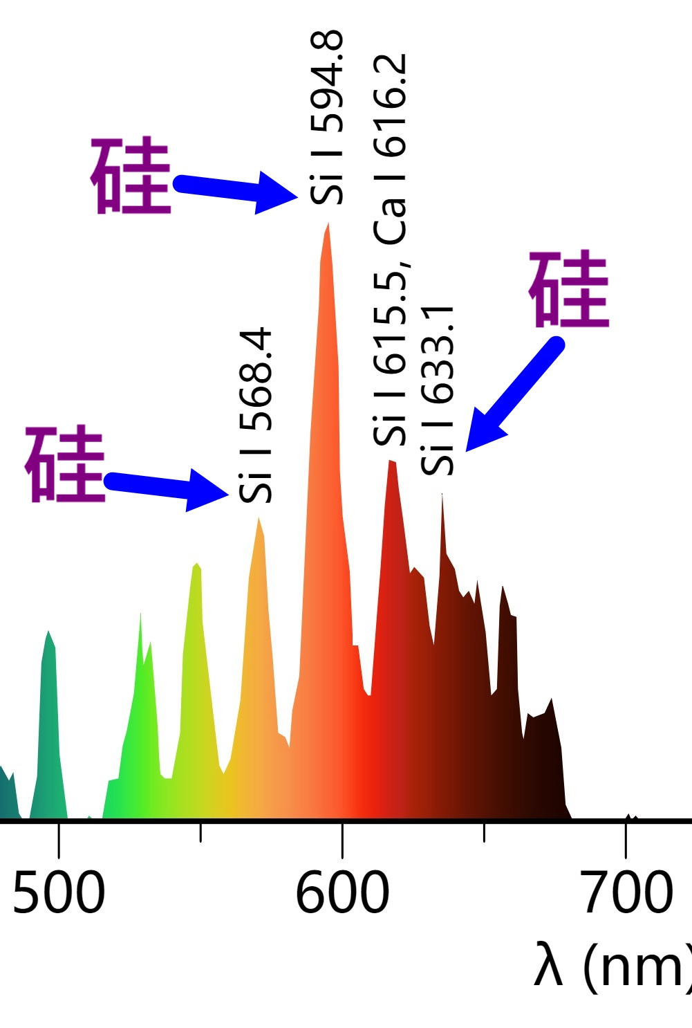 诡异球形闪电,球状闪电特点有哪些