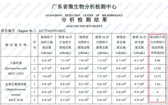 竹纤维纸巾的优点和缺点,竹纤维纸巾功能