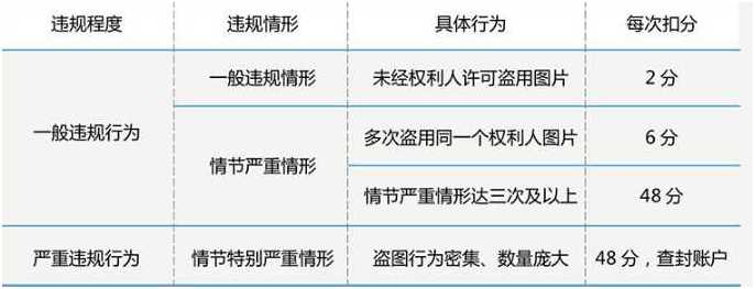 淘宝店铺被封还可以做淘客吗,淘宝店铺淘客门槛高吗安全吗