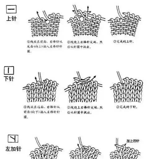 十种简单围巾织法图解,围巾手工教程起多少针