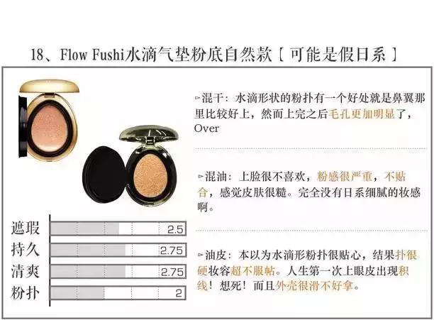 2023大牌气垫评测红黑榜,三十八款热门气垫你都想拥有吗
