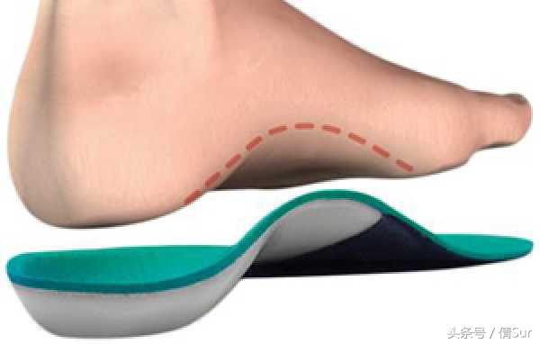 脚底板酸痛快速缓解方法,怎么缓解脚底板酸痛