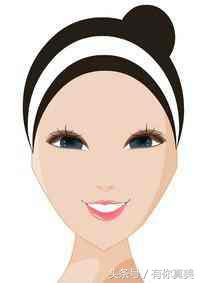 小红书怎么测脸型适合什么发型,发型测试你的脸型适合哪种发型