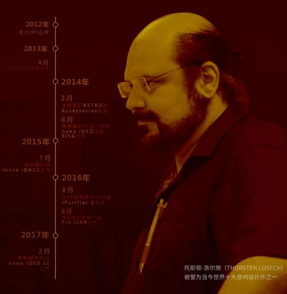 老初月谈 密码：iFI nano iDSD BL，轻松开启音乐之门