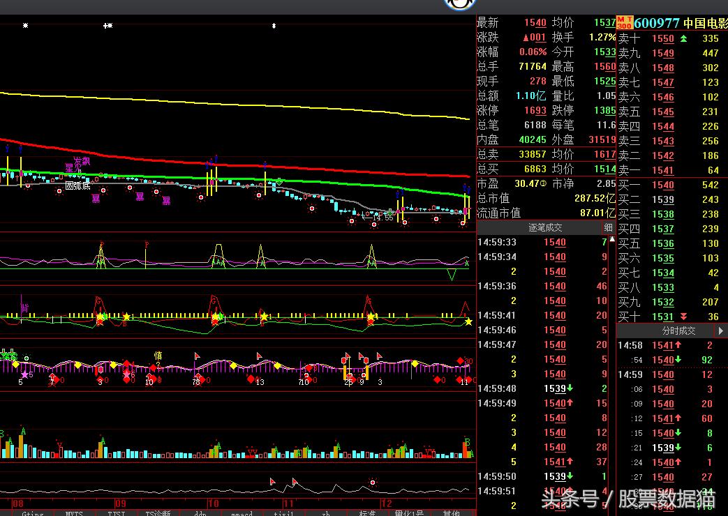 江苏影视横店,影视动漫动画片