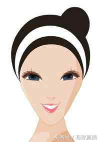 小红书怎么测脸型适合什么发型,发型测试你的脸型适合哪种发型