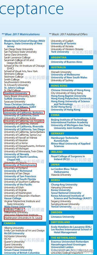 上海国际学校排行榜2023,海南上海世外国际学校