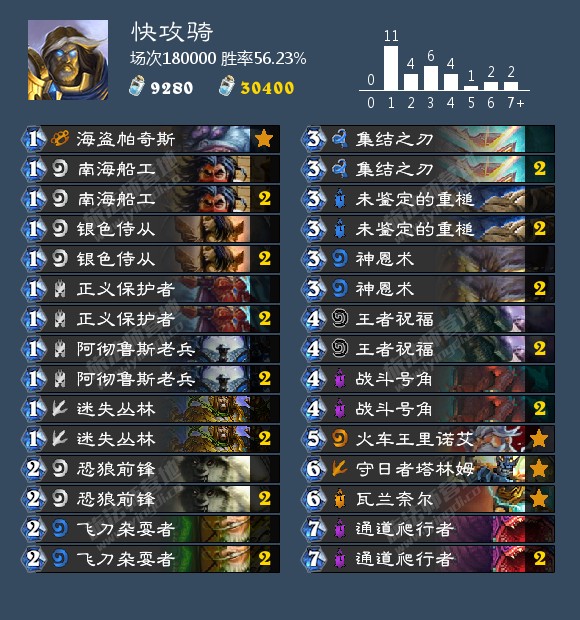 炉石传说新手氪金指南,炉石传说氪金指南