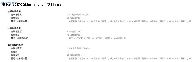 H3CUniServerT1100G3塔式服务器评测