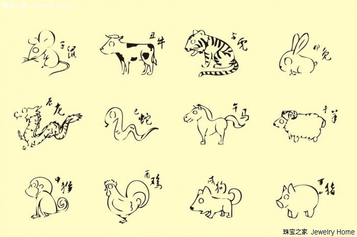 十二生肖变成珠宝,十二生肖对应的珠宝