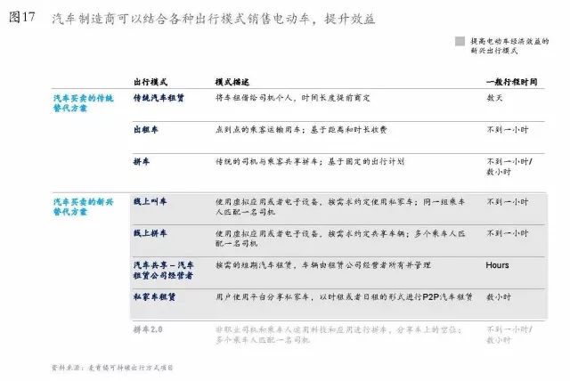 蔚来已来啥意思,蔚来已来科技有限公司