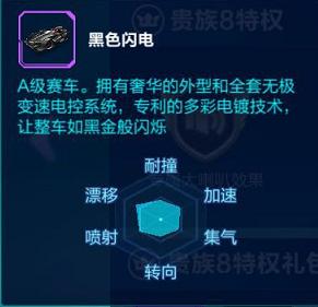 手游qq飞车a车怎么获得永久,qq飞车手游牛年限定a车抽奖技巧
