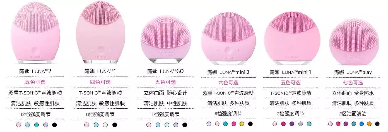 公认最好用的洁面仪 (最好用的洁面仪排行榜)