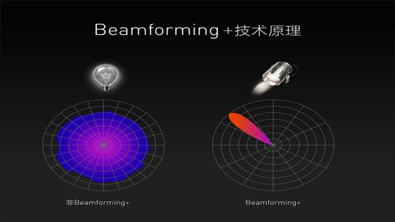 腾达ac9远程管理,腾达ac9路由器怎么远程控制