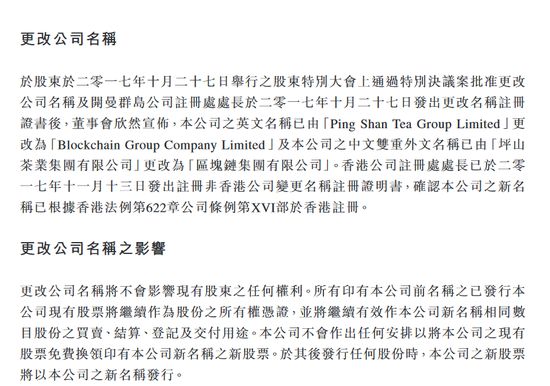 蹭热点,我只服“区块链集团”!茶叶公司改名,股价仍难振
