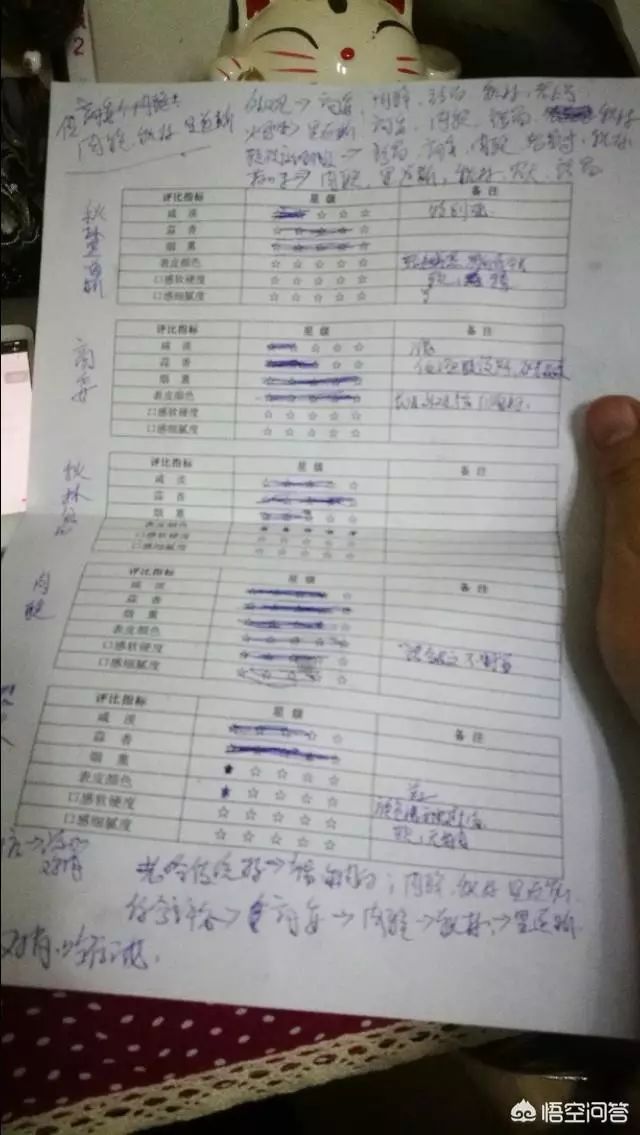 新三永哈尔滨红肠测评,口碑最好哈尔滨红肠