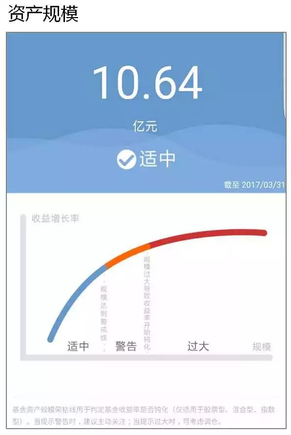 直通公司,手把手教买基金直播