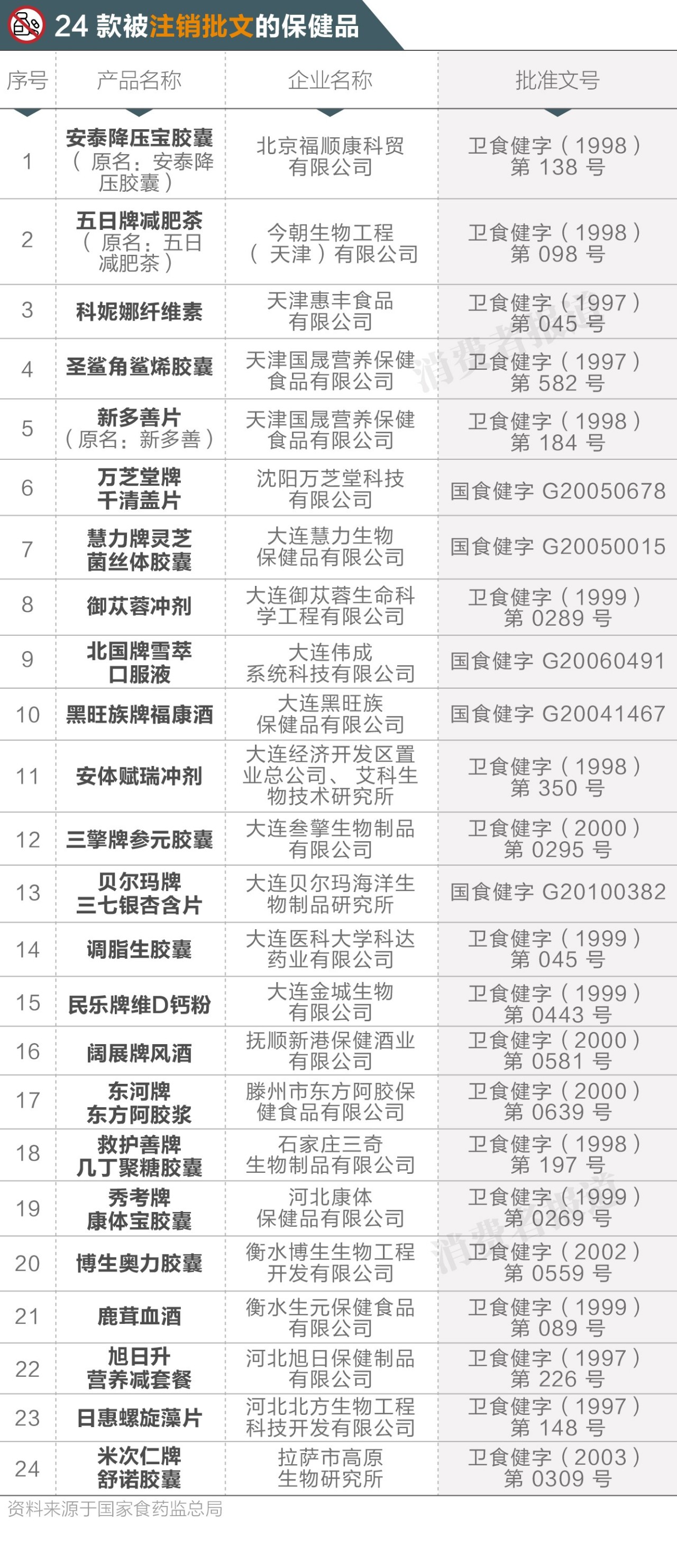 请查收这份避雷指南,这十条防骗指南记住了