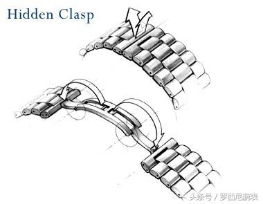 小东西有大用处有哪些,小东西实用作用