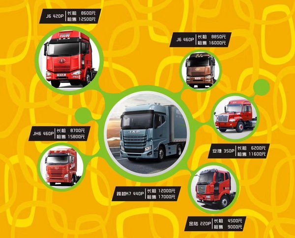 没钱买车怎么办有什么办法,现在没有钱但想买车怎么办