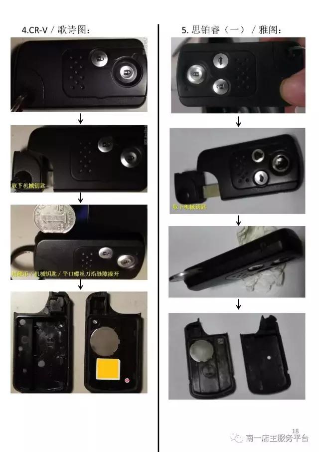 各品牌汽车遥控钥匙电池型号大全,如何正确选购汽车遥控钥匙电池