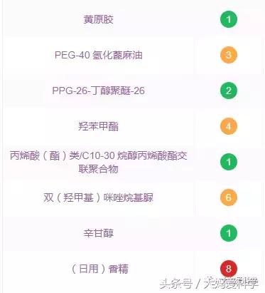 水光针疼还是玻尿酸疼,水光针到底是玻尿酸还是透明质酸