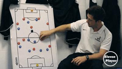 足球5个位置图解,足球各个位置职责5人制