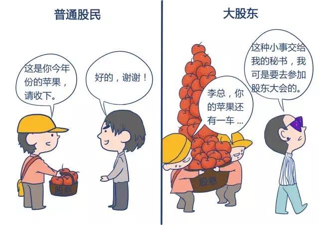 股票金融投资入门知识点,股票金融投资入门知识大全