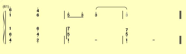 一些经典钢琴曲的简谱和五线谱给大家学习参考