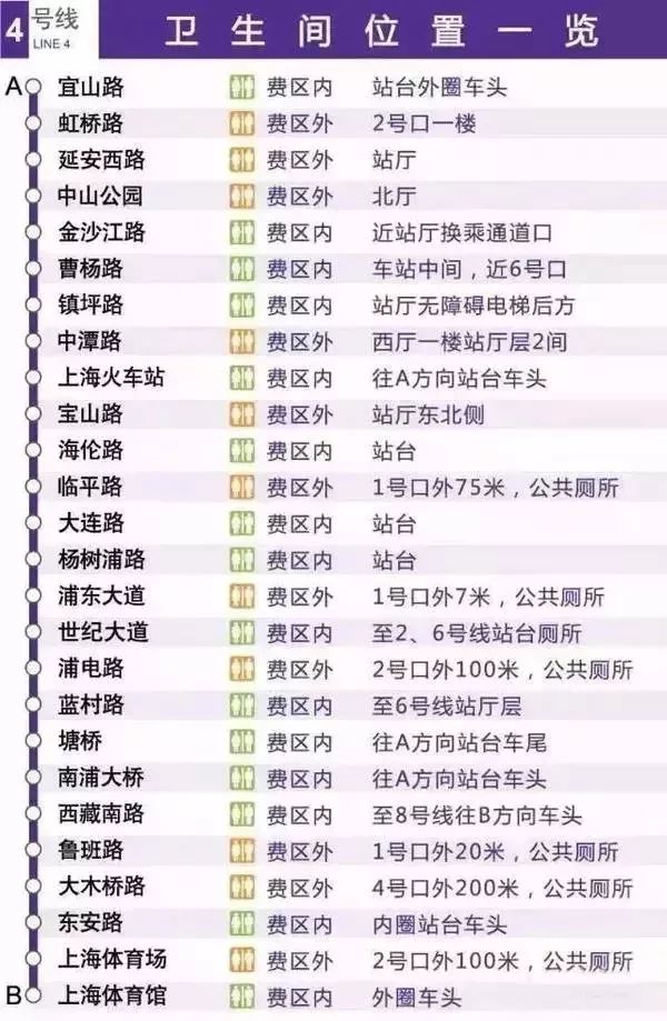 上海地铁12号线首末班时间,上海地铁16号线首末班车时间