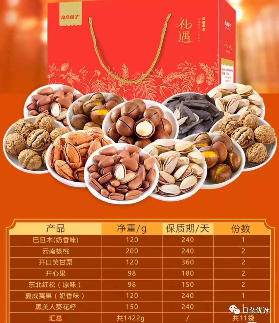 年货必买零食100种坚果,年货必买零食100种瓜子坚果