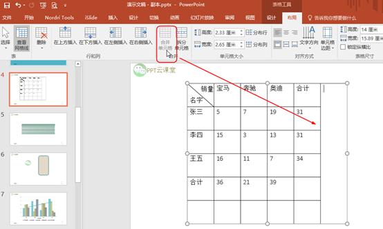 ppt中插入excel表格,ppt中插入图表