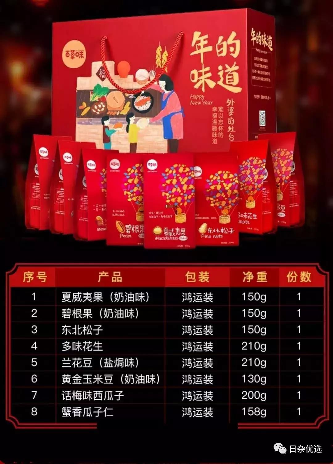 年货必买零食100种坚果,年货必买零食100种瓜子坚果