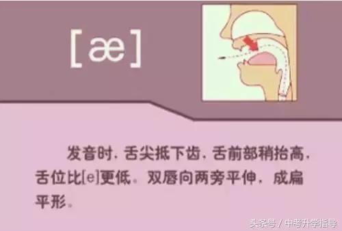 英式英语发音视频教程1,bbc英语发音