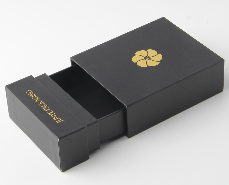 香水包装热收缩,香水的包装怎么处理