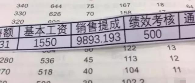 4s店汽车销售员一般能赚多少,月入过万的汽车销售