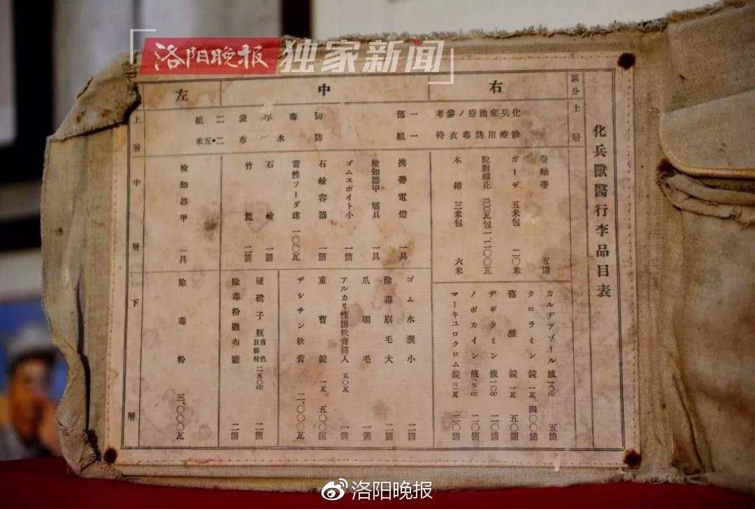 洛阳一废品收购站翻出日军侵华罪证!或与“731部队”有关