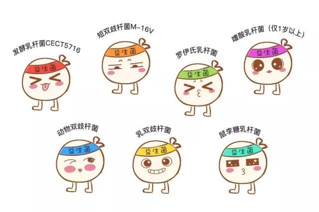 匹多莫德最新神药,神药匹多莫德