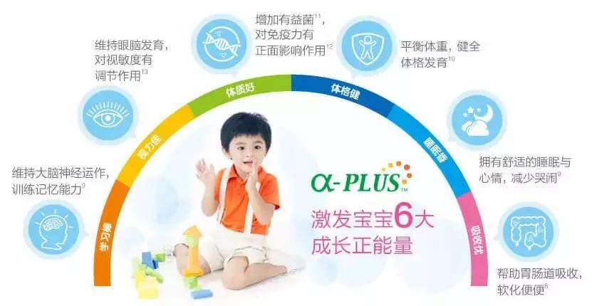 婴幼儿奶粉新规认证品牌,注册制新国标奶粉