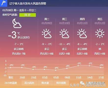 大连好吃的酸菜铜火锅,大连酸菜铜火锅