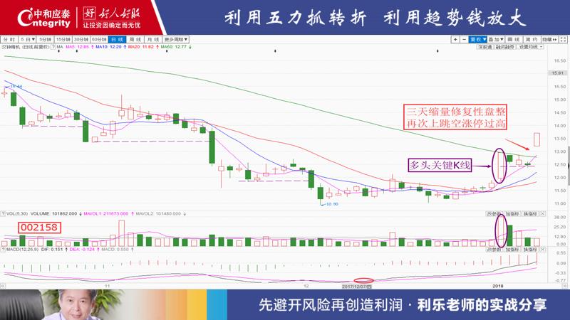 002158汉钟精机股票牛股,汉钟精机外资持续流出对股价影响