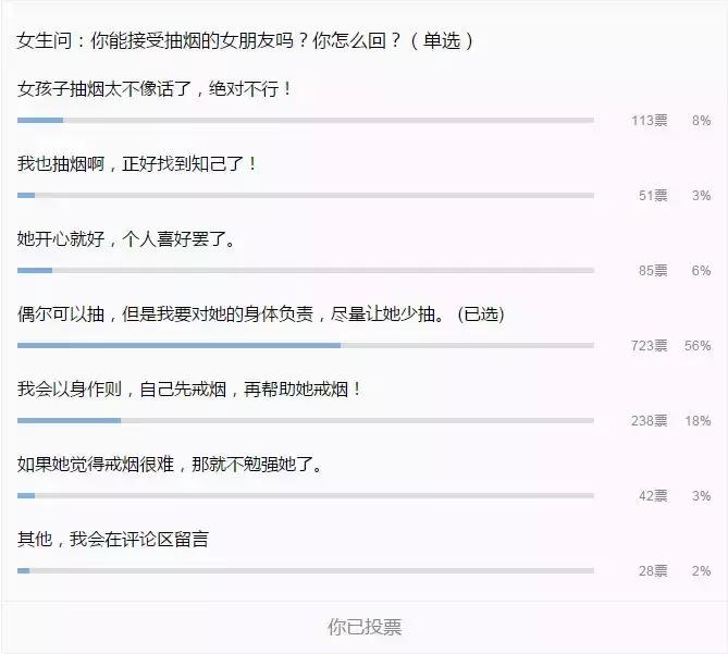 女生问我抽烟吗怎么回答,女朋友问你讨厌抽烟的女生吗